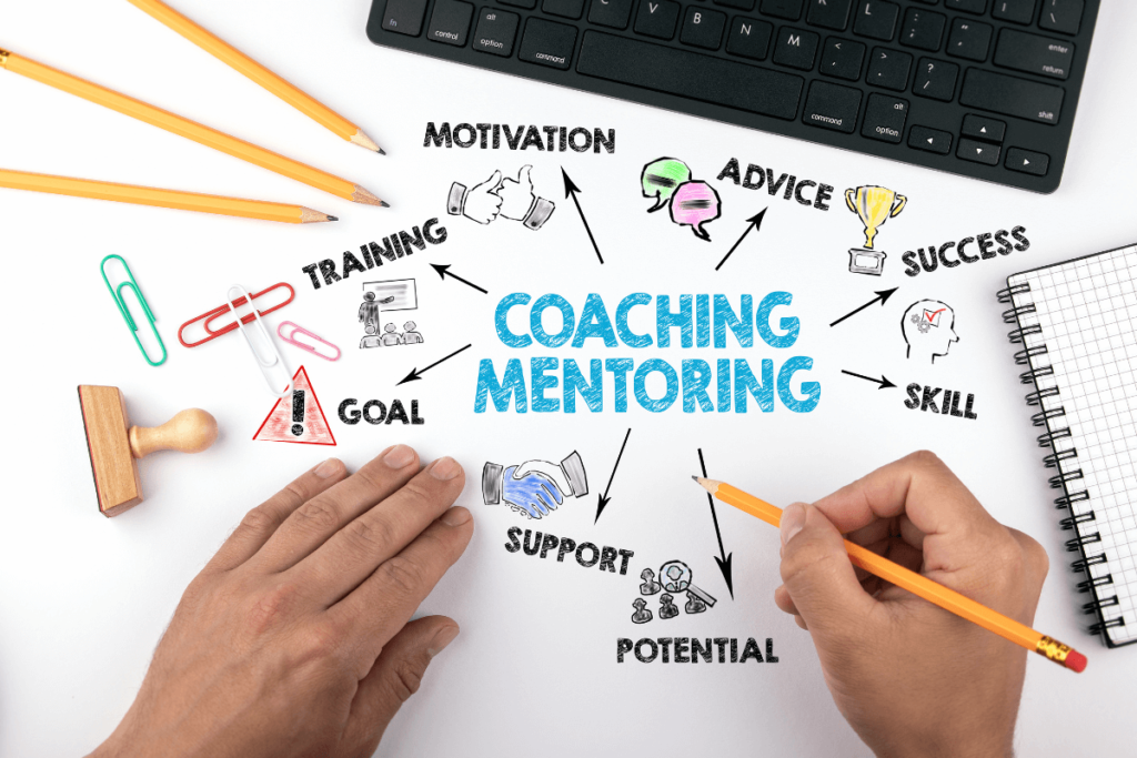 Coaching e Mentoria para Mulheres